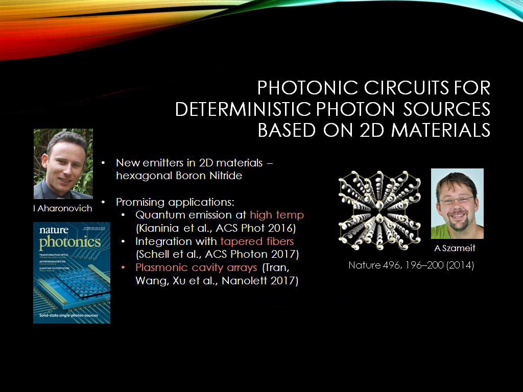 Photonic circuits for deterministic photon sources based on 2D materials