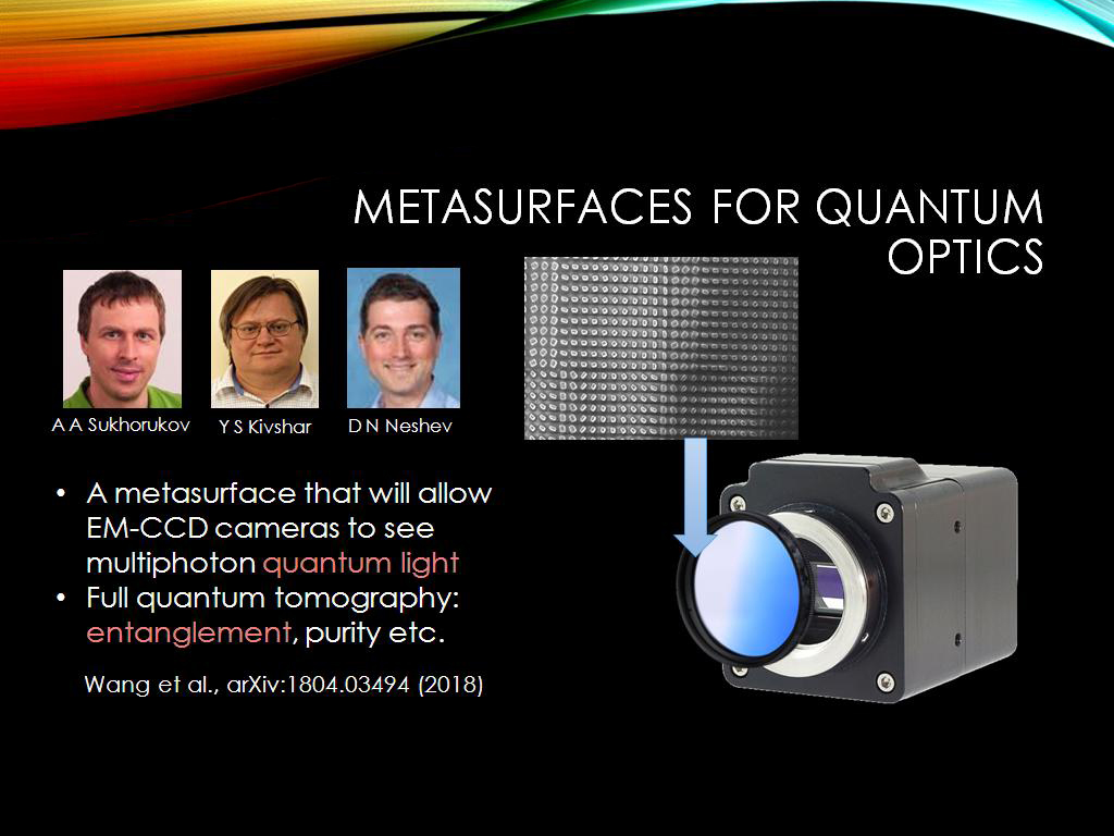 Metasurfaces for applications in telecom and medicine