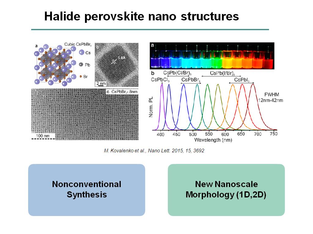 Halide perovskite nano structures