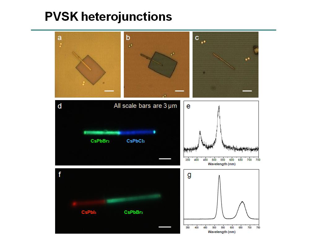 PVSK heterojunctions