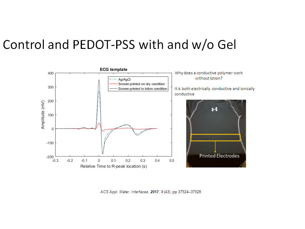Control and PEDOT-PSS with and w/o Gel