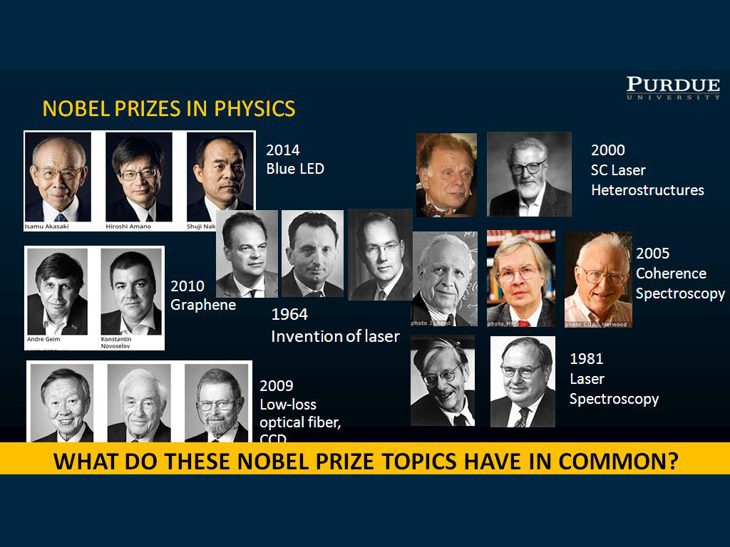 NOBEL PRIZES IN PHYSICS