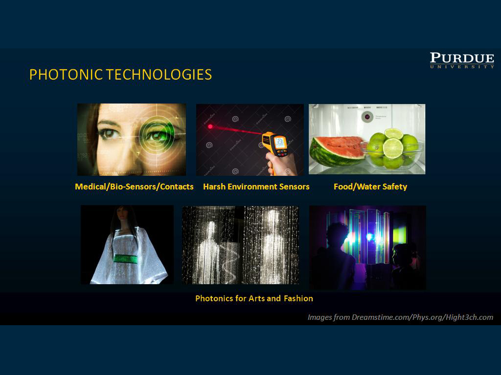 PHOTONIC TECHNOLOGIES