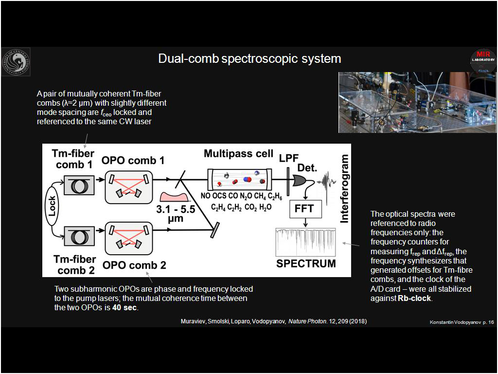 Dual-comb spectroscopic system