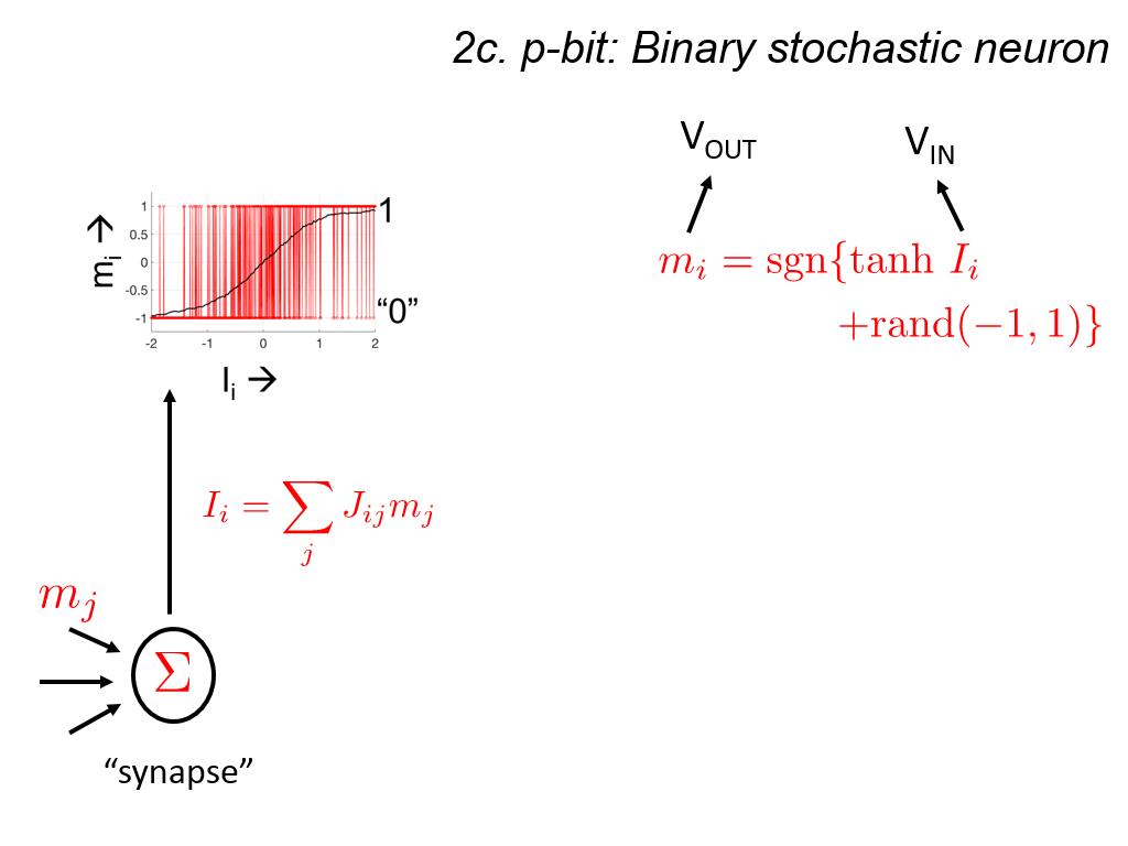 2c. p-bit: Binary stochastic neuron