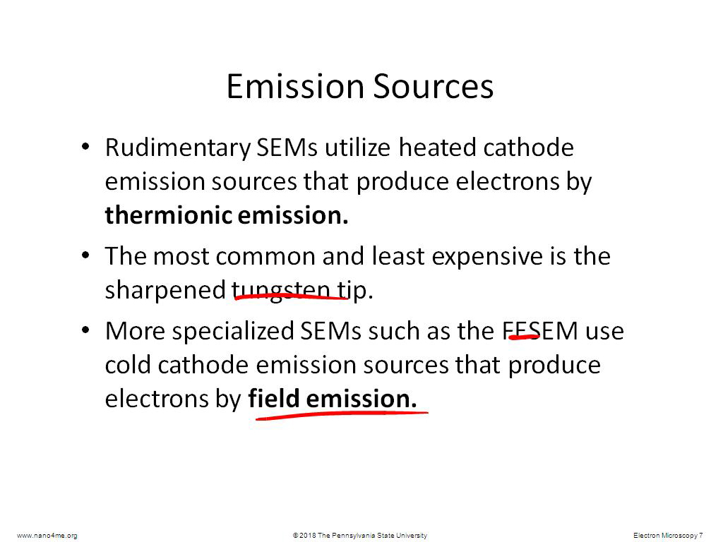 Emission Sources