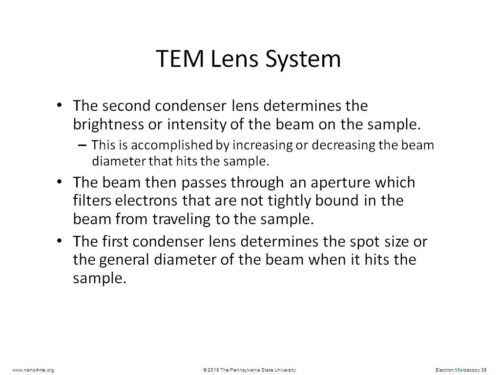 TEM Lens System