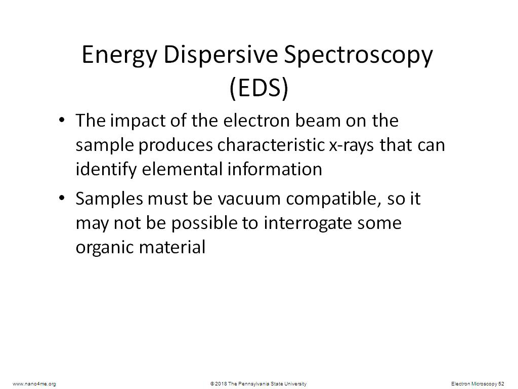 Energy Dispersive Spectroscopy (EDS)