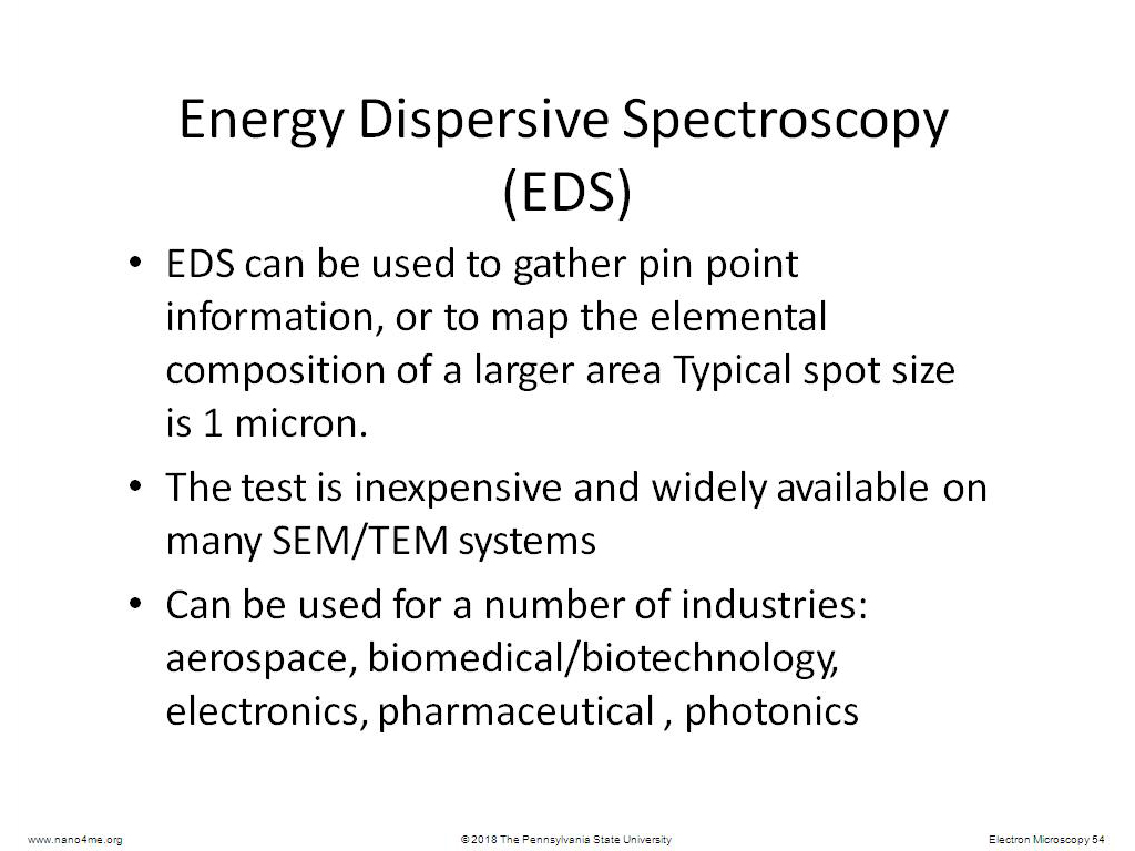 Energy Dispersive Spectroscopy (EDS)