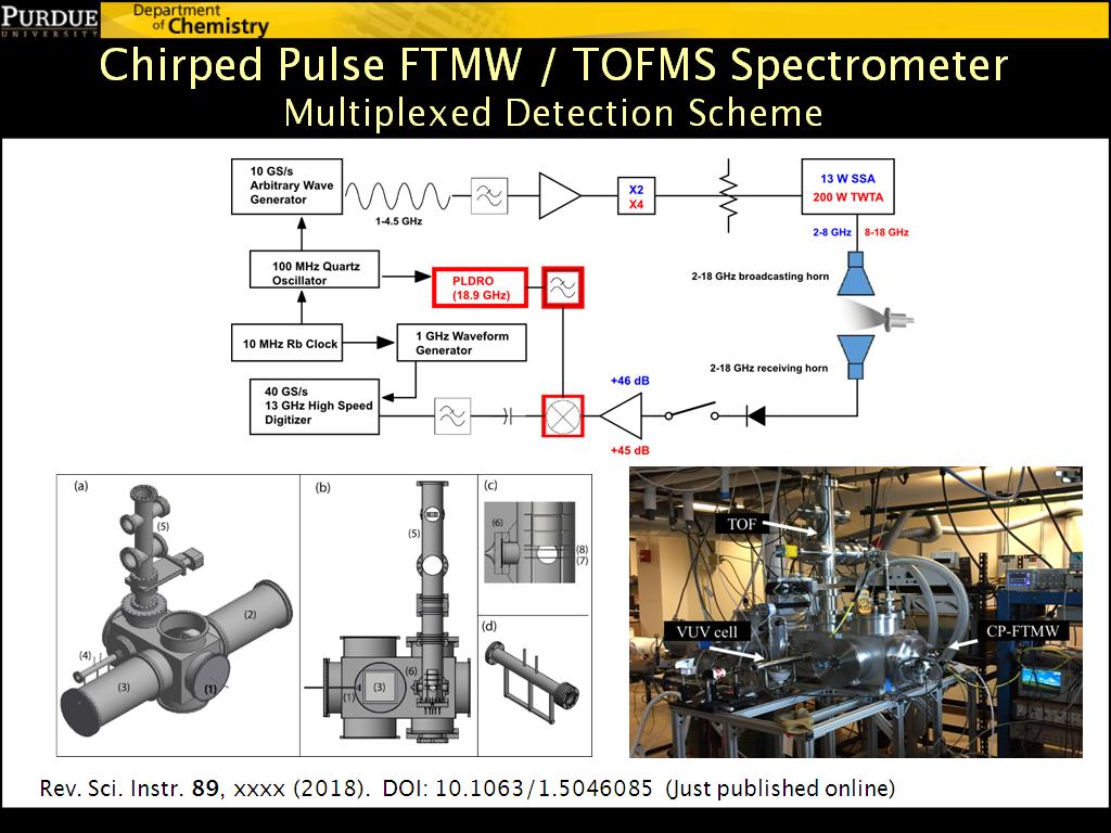 Chirped Pulse FTMW / TOFMS Spectrometer
