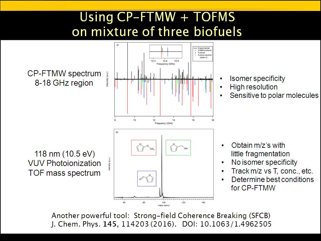 Using CP-FTMW + TOFMS on mixture of three biofuels