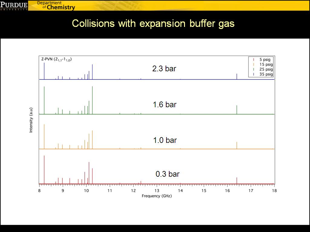 Collisions with expansion buffer gas