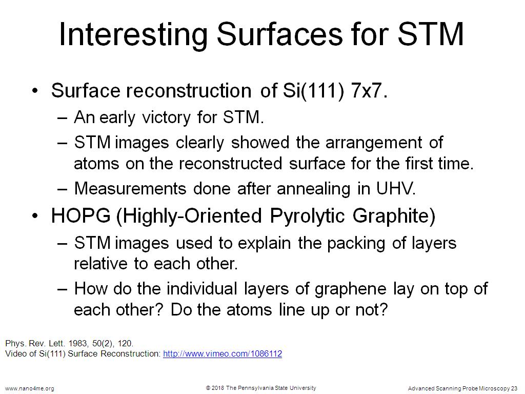 Interesting Surfaces for STM