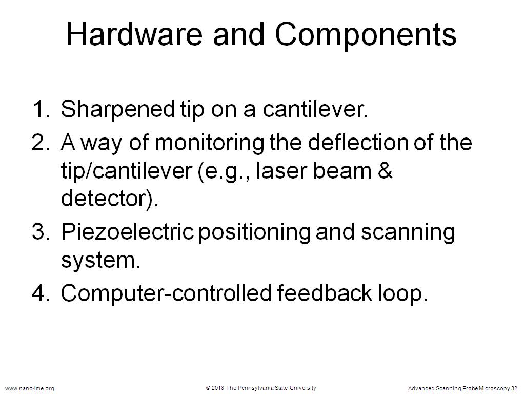 Hardware and Components