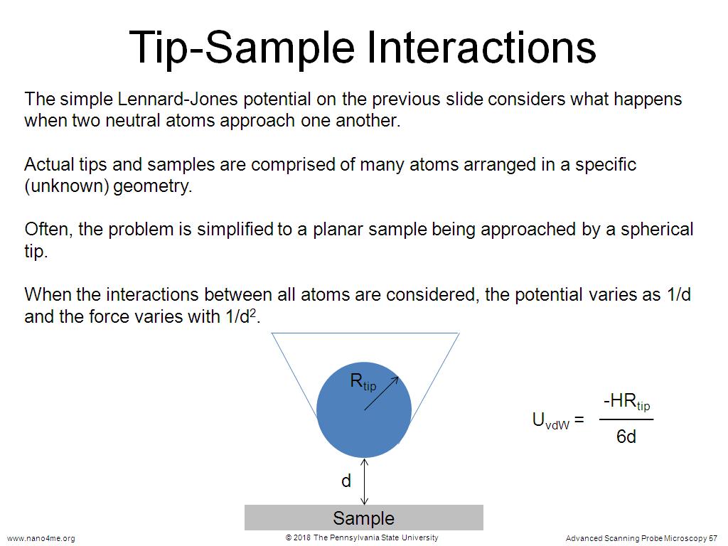 Tip-Sample Interactions