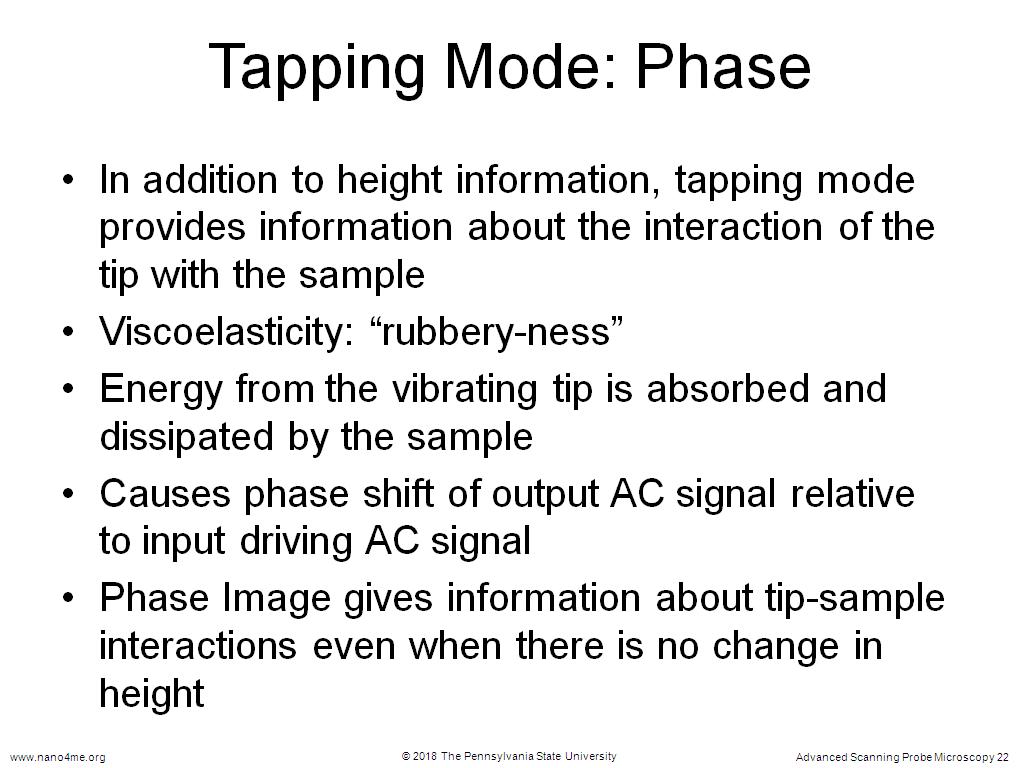 Tapping Mode: Phase