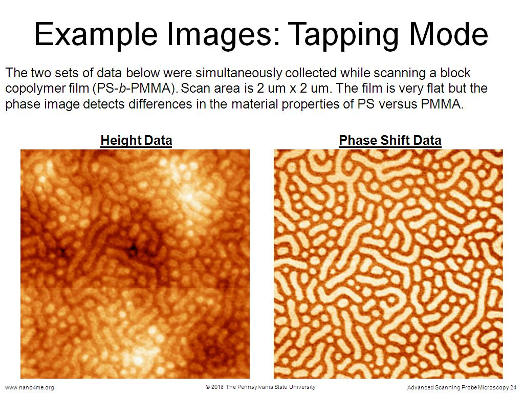 Example Images: Tapping Mode