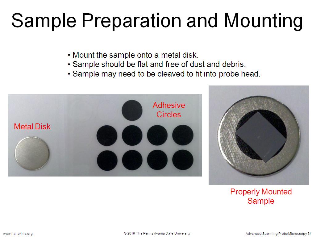 Sample Preparation and Mounting