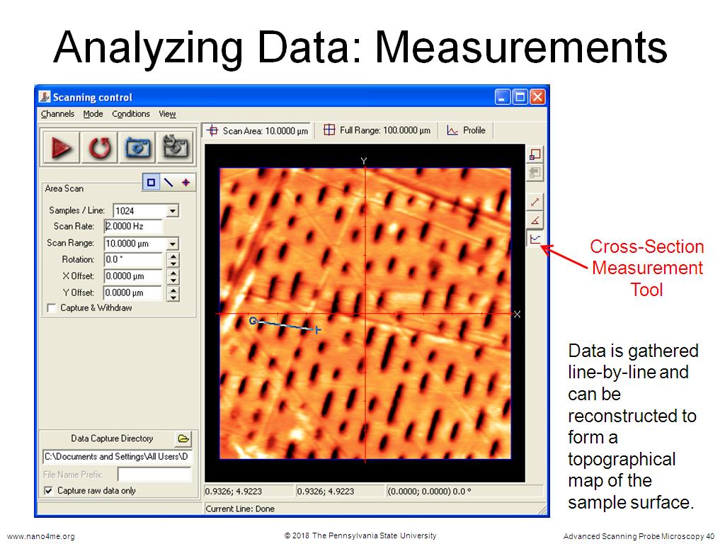 Analyzing Data: Measurements