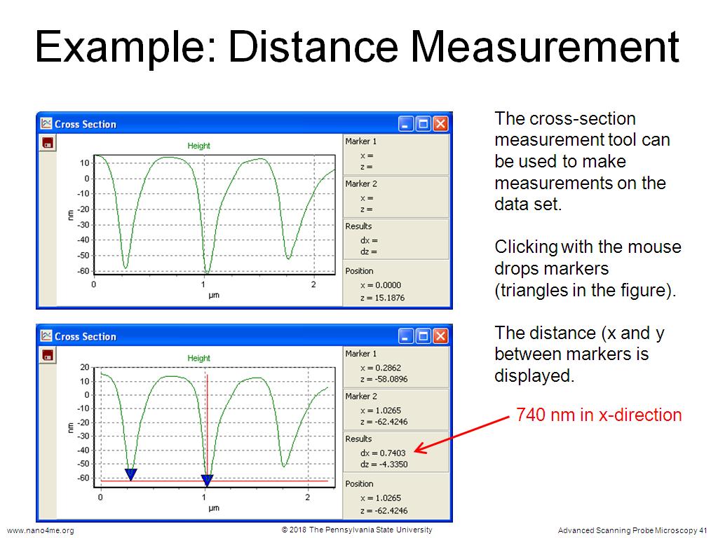 Example: Distance Measurement