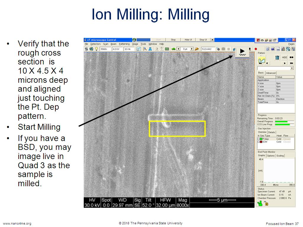 Ion Milling: Milling