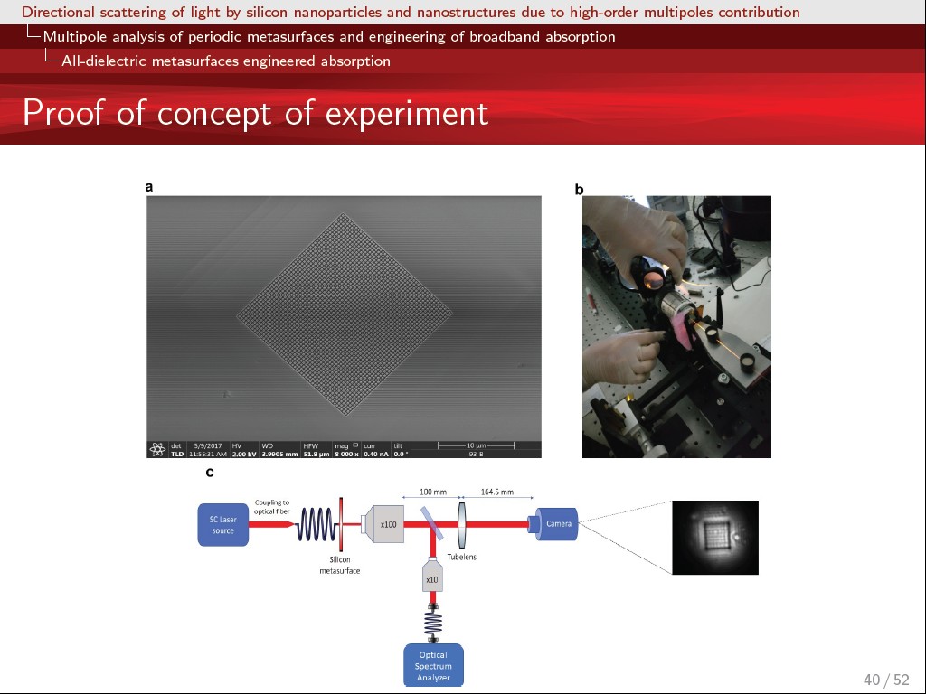 Proof of concept of experiment