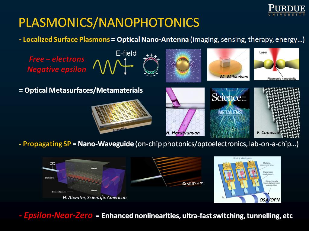PLASMONICS/NANOPHOTONICS