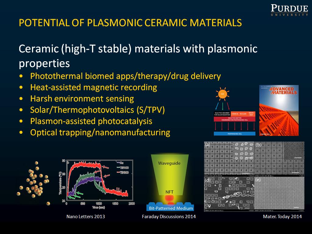 POTENTIAL OF PLASMONIC CERAMIC MATERIALS