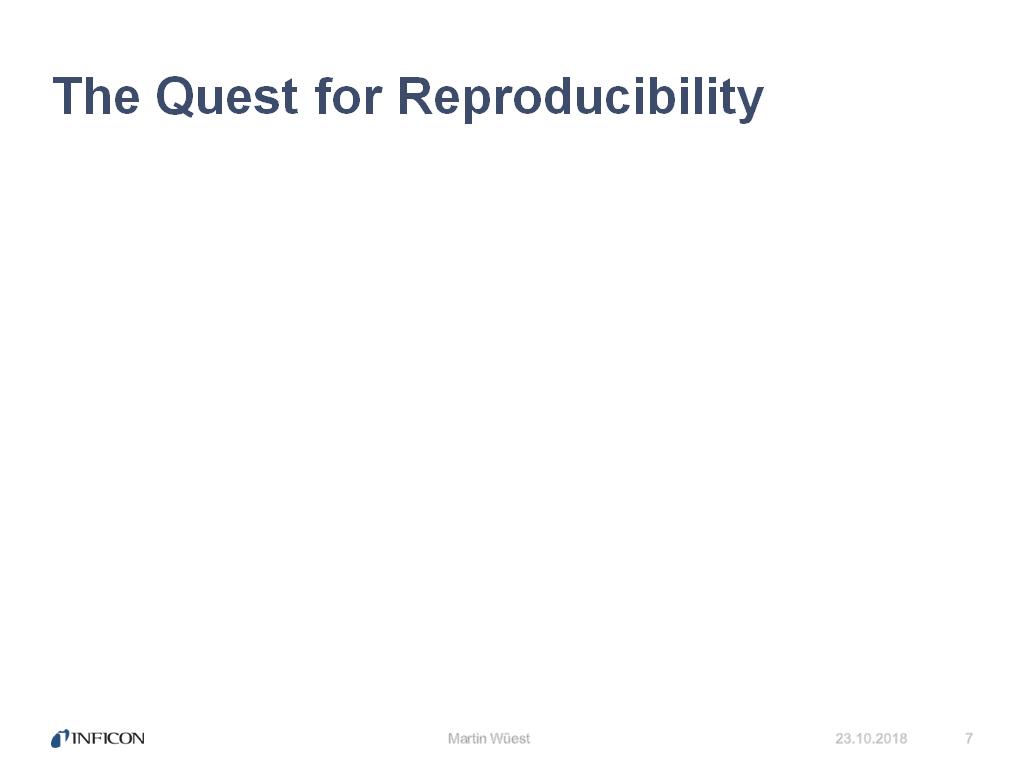 The Quest for Reproducibility