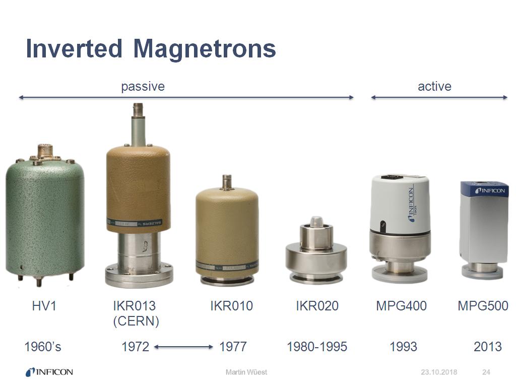 Inverted Magnetrons