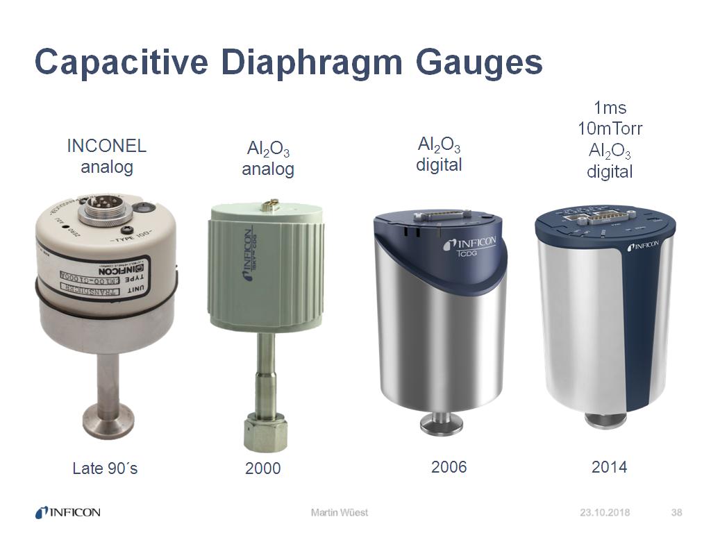 Capacitive Diaphragm Gauges