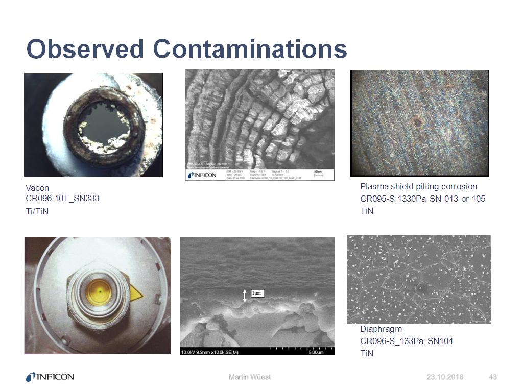 Observed Contaminations