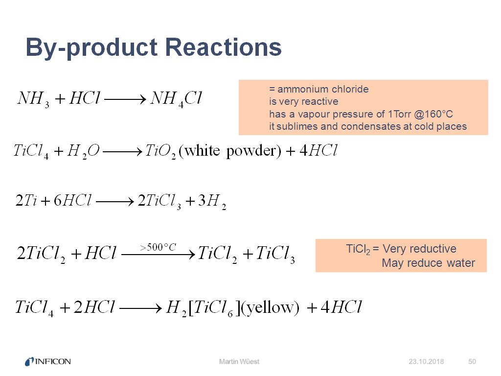 By-product Reactions