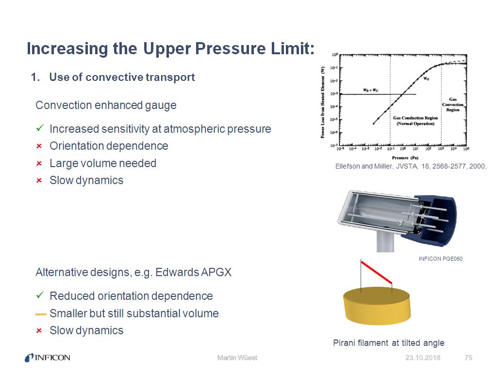 Increasing the Upper Pressure Limit: