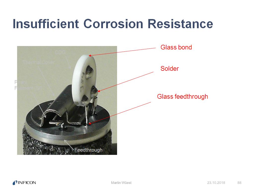 Insufficient Corrosion Resistance