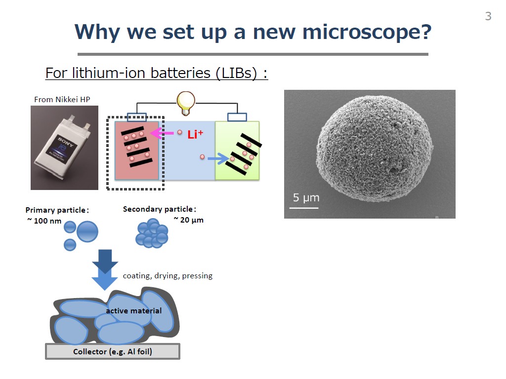 Why we set up a new microscope?