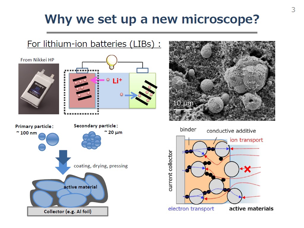 Why we set up a new microscope?