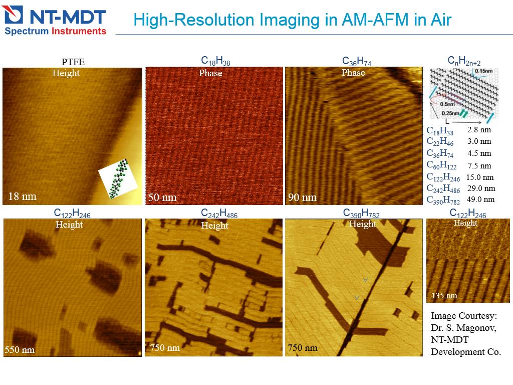 High-Resolution Imaging in AM-AFM in Air