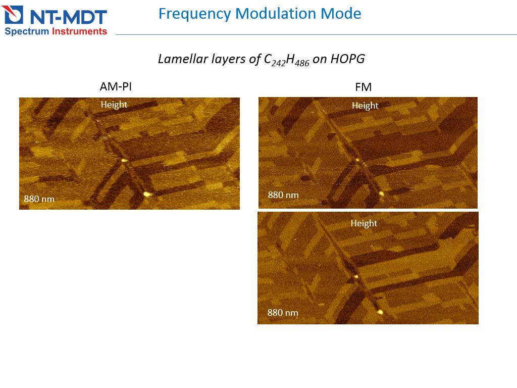 Frequency Modulation Mode