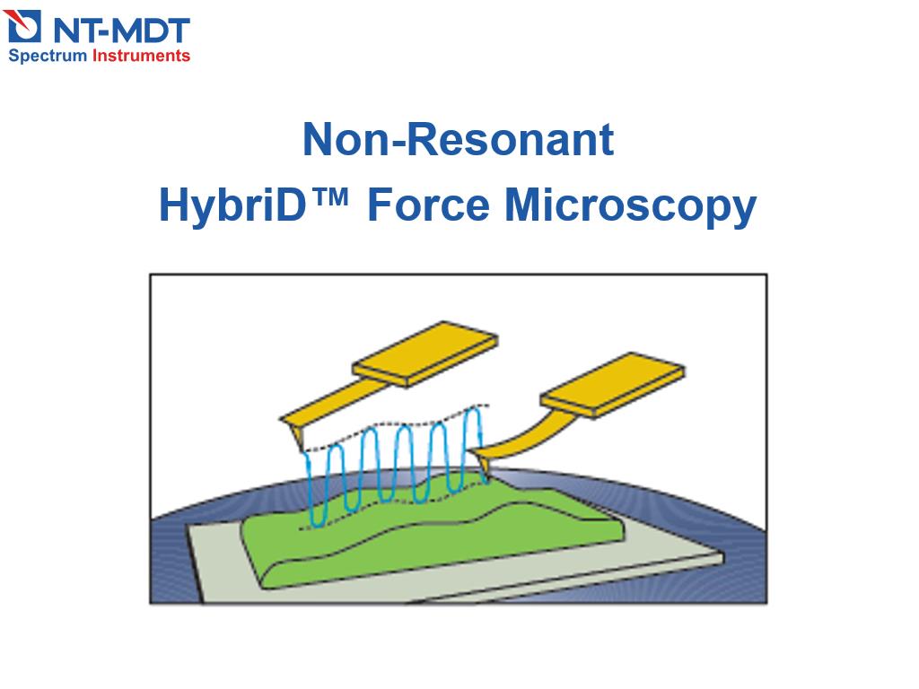 Non-Resonant HybriD™ Force Microscopy