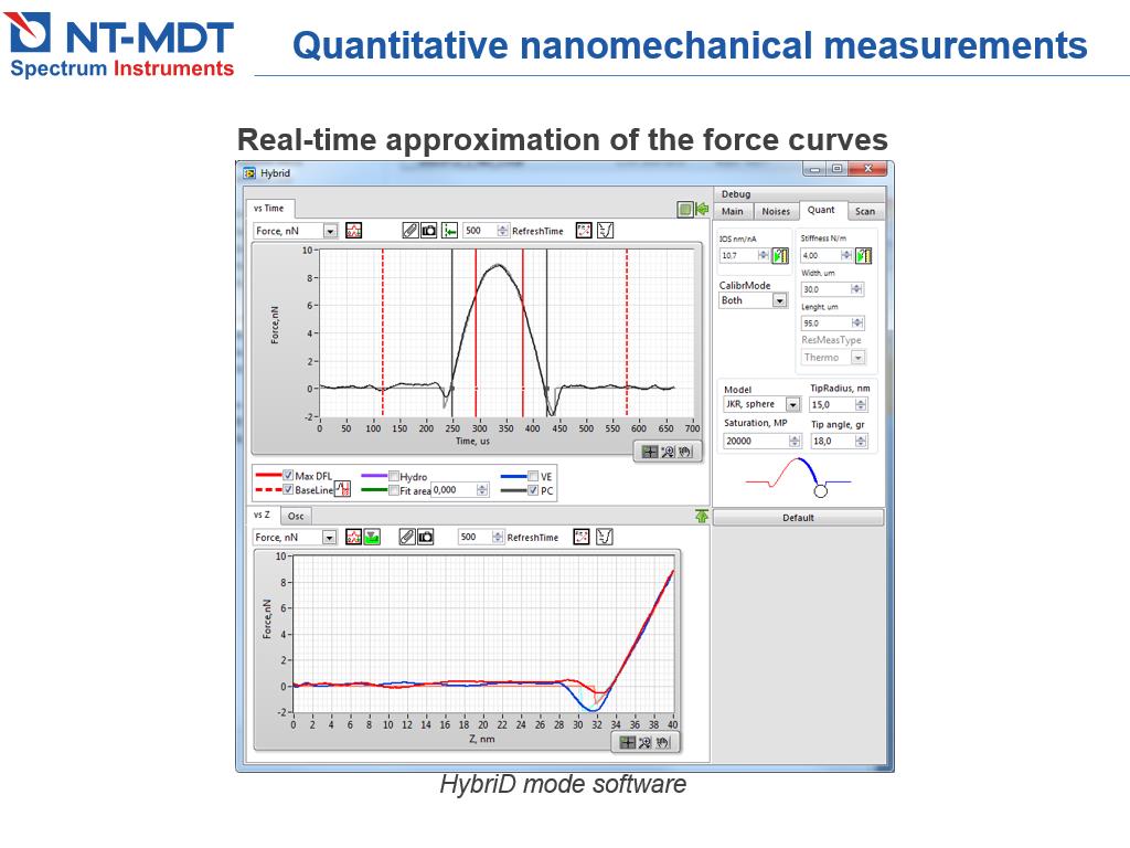 Quantitative nanomechanical measurements