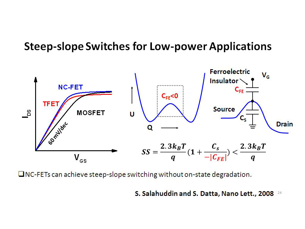 Steep-slope Switches for Low-power Applications