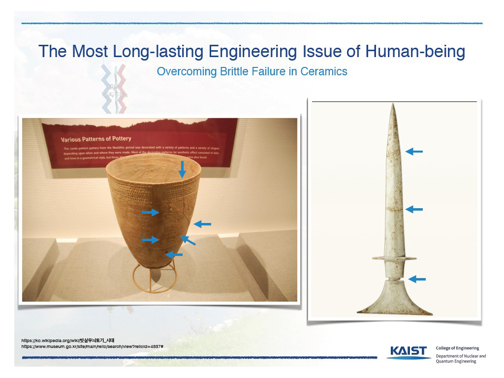 The Most Long-lasting Engineering Issue of Human-being