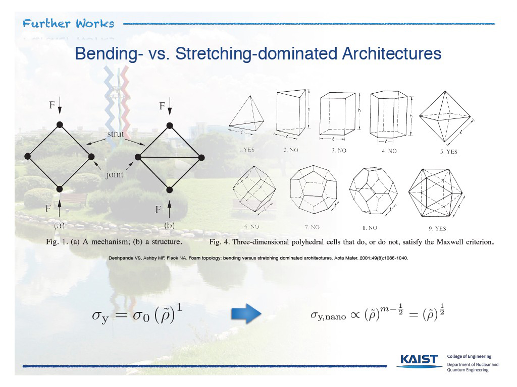 Further Works Bending- vs. Stretching-dominated Architectures