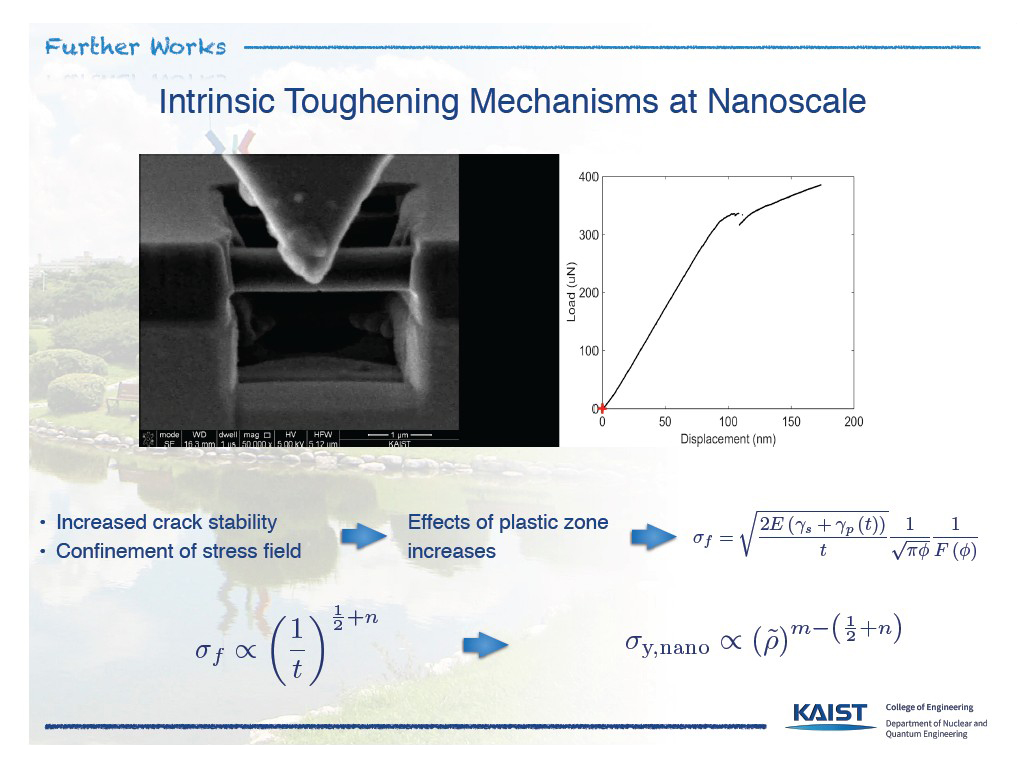 Intrinsic Toughening Mechanisms at Nanoscale