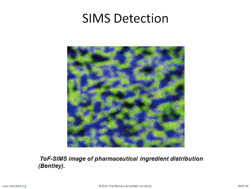 SIMS Detection