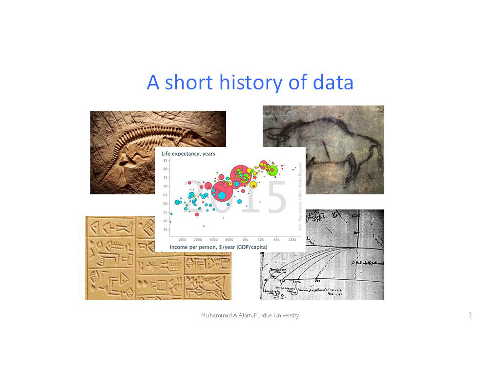 A short history of data