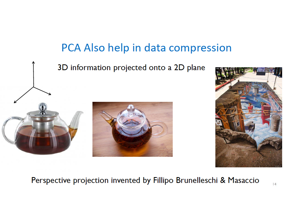 PCA Also help in data compression