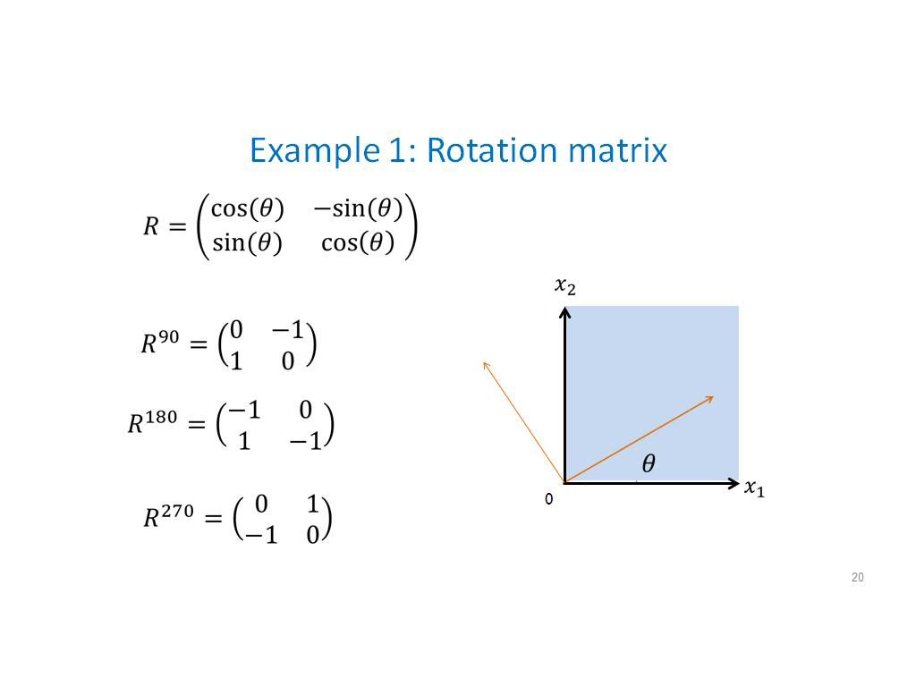 Example 1: Rotation matrix