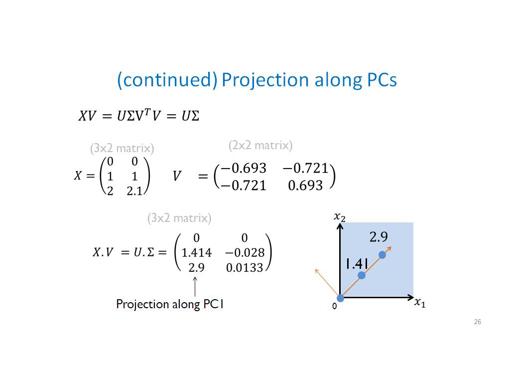 (continued) Projection along PCs